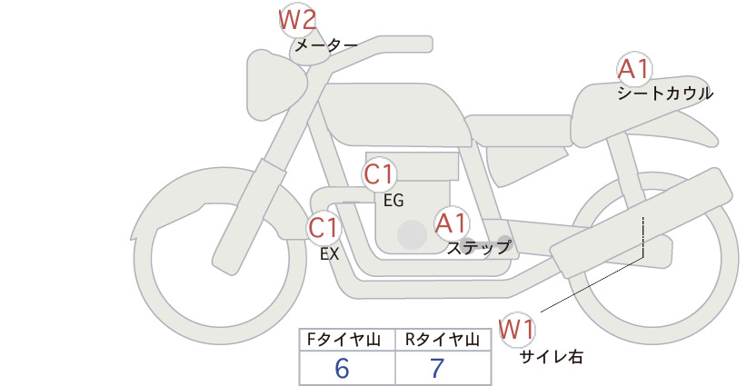 Honda CB400SFA