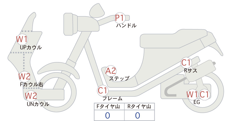 Yamaha AXIS125Z
