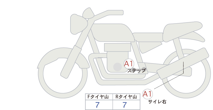 Kawasaki ELIMINATOR 400