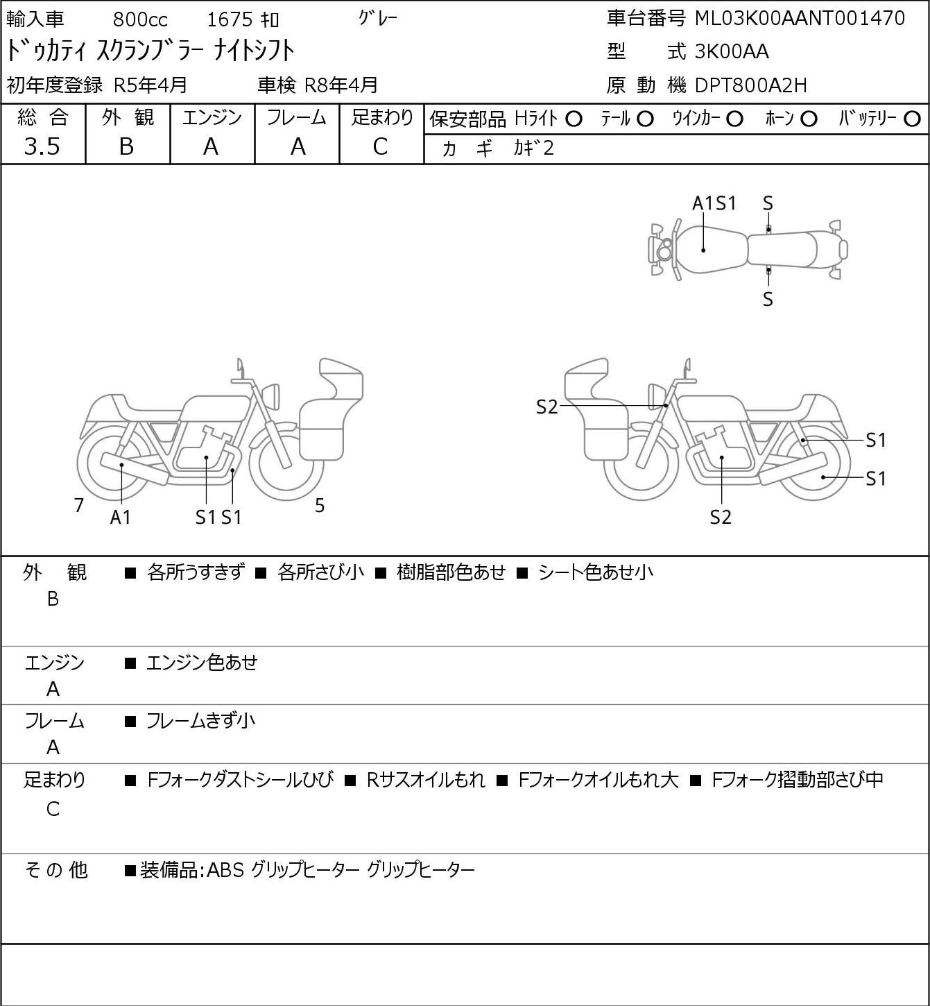 Ducati Scrambler Nightshift 2023