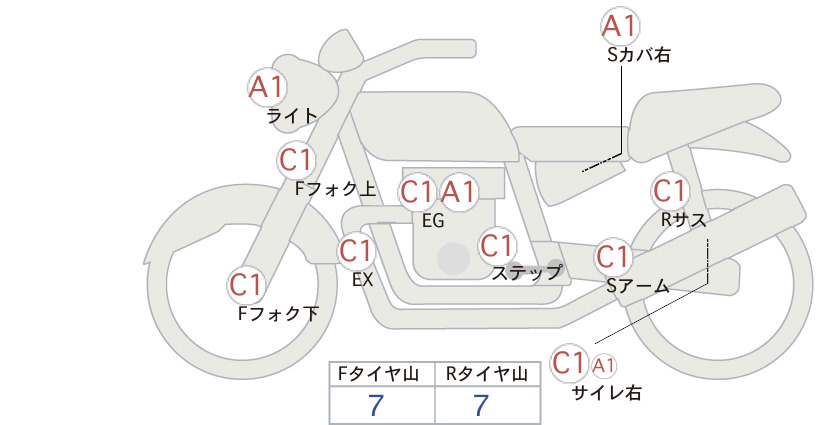 Kawasaki ELIMINATOR 400