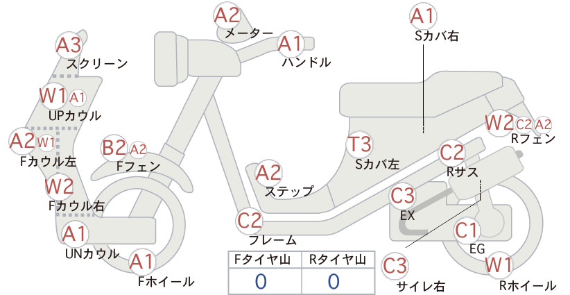 Honda GYRO CANOPY