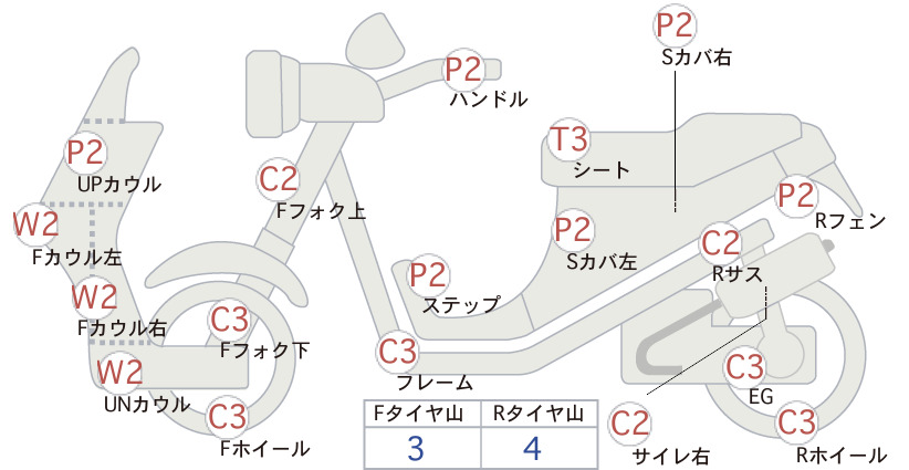 Suzuki V125S