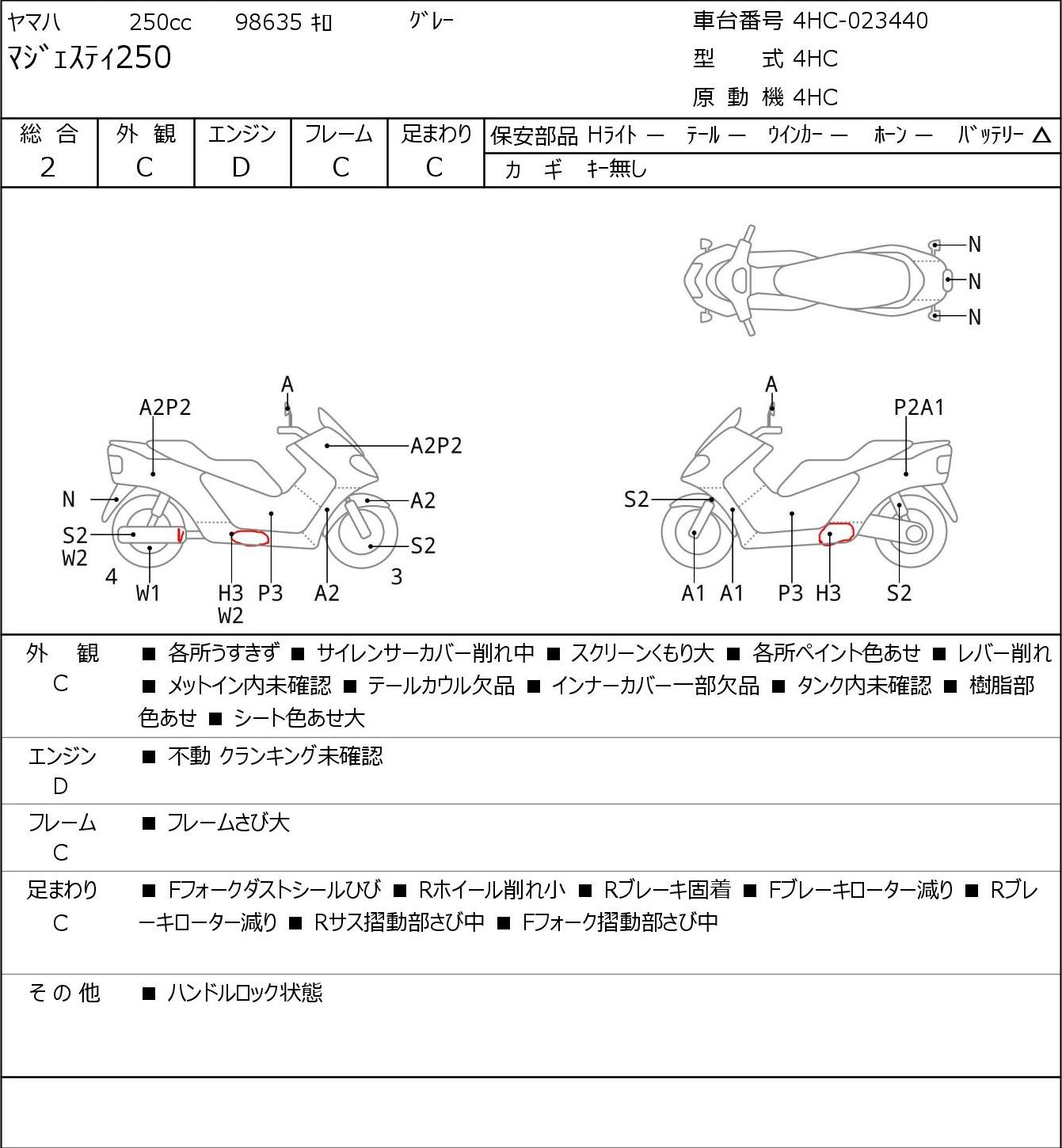 Yamaha MAJESTY250