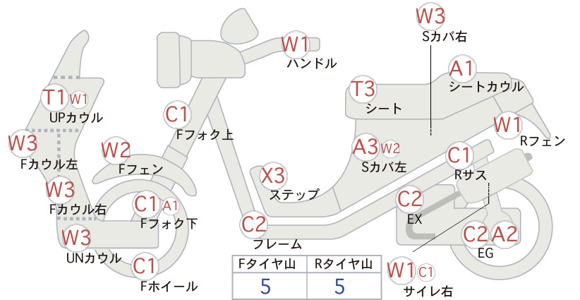 Honda LEAD125