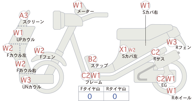 Honda GYRO CANOPY