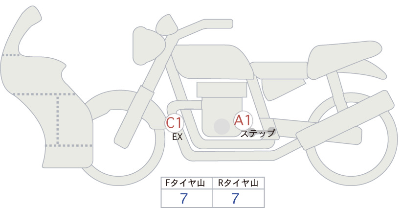 Suzuki GSX-S1000GX