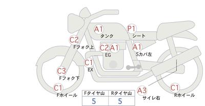 Фото мотоцикла