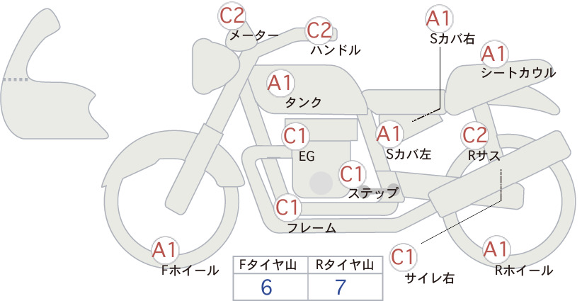 Suzuki BOULEVARD M109R