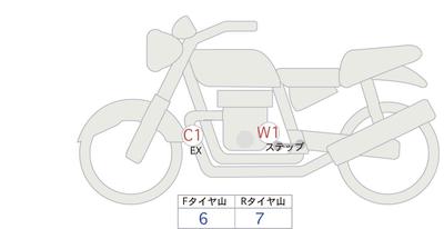 Honda CL500