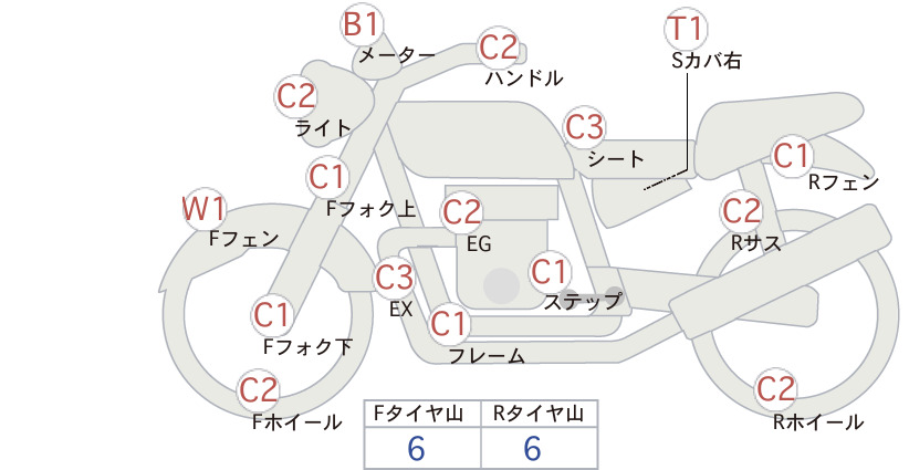 Suzuki BUNBUN 50