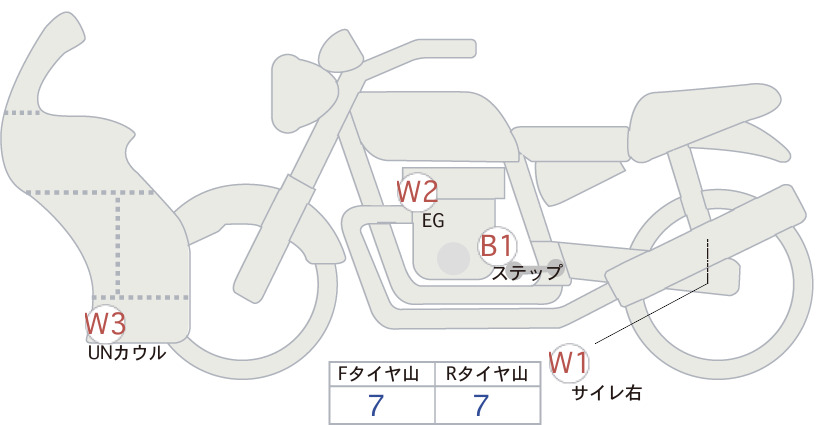 Honda CBR650R E-CLUTCH