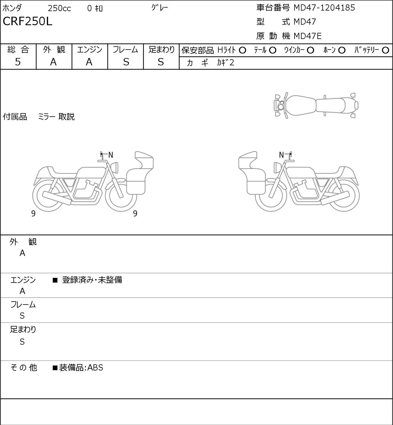 Honda CRF250L