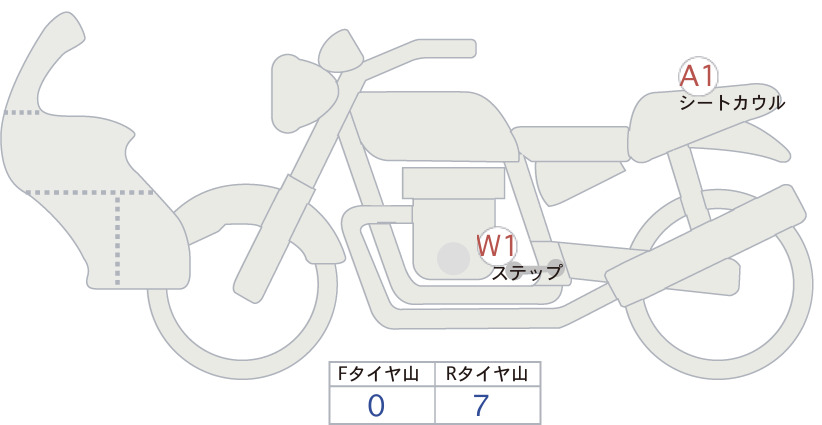 Ducati ﾊｲﾊﾟｰﾓﾀｰﾄﾞ939SP
