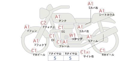 Фото мотоцикла