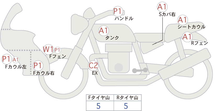 Honda CRF250L