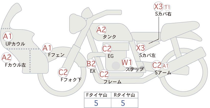 Yamaha TDR250