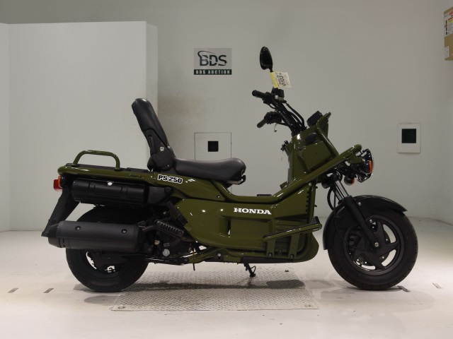 Статистика продаж техники на японских аукционах