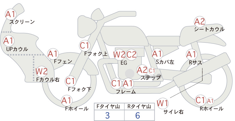 Honda CB400 S BOLDOR