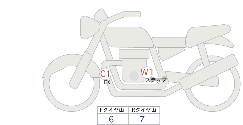Honda CL500