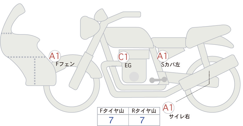 Honda CC110 CROSSCUB