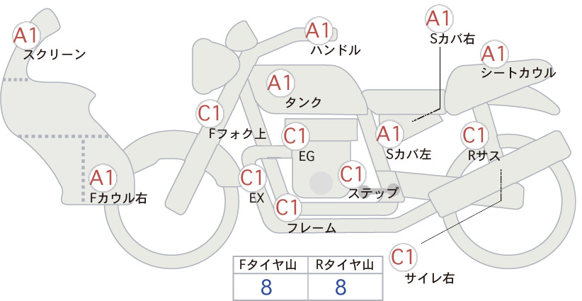 Honda NC750XA