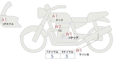 Kawasaki Z900RS CAFE