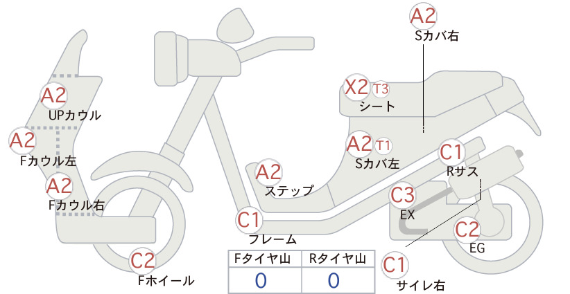 Yamaha JOG(4ST FI)