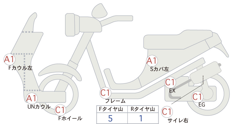 Suzuki ADDRESS V110