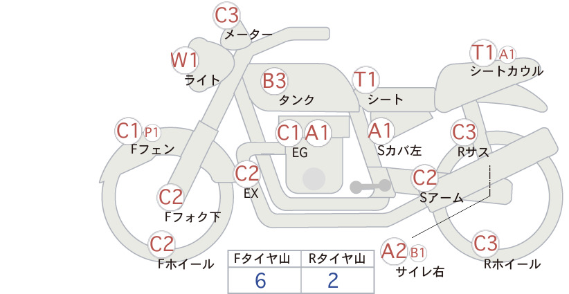 Kawasaki ELIMINATOR 250LX