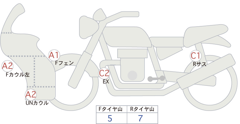 Honda CBR600RR, zdjęcie 1