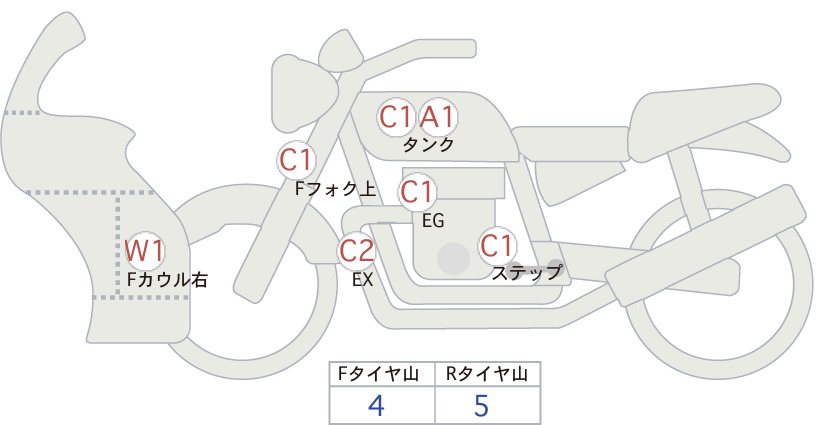 Honda CBR250RRA, zdjęcie 1