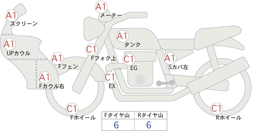 Honda AFRICATWIN CRF1000LD, zdjęcie 1