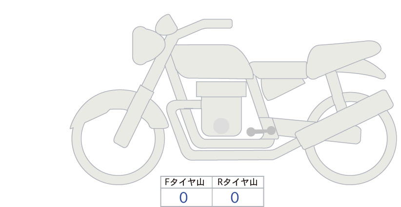 Yamaha YBR125, zdjęcie 1