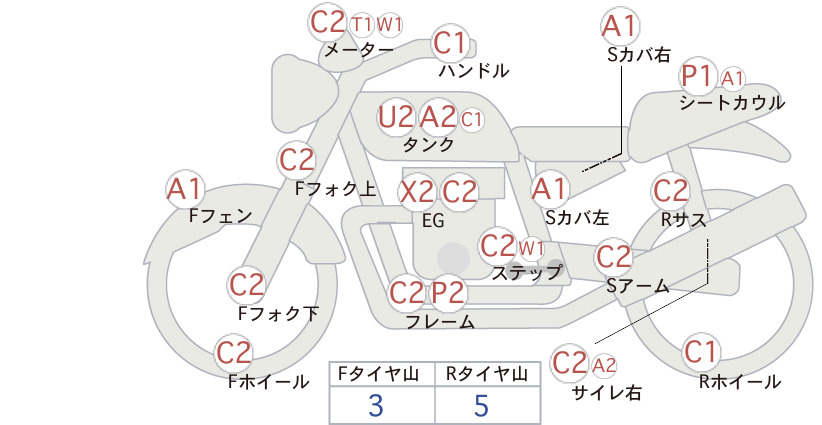 Honda MAGNA250, photograph 1